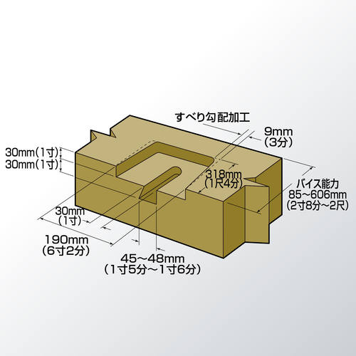 2517N | 製品一覧 | マキタの充電式園芸工具