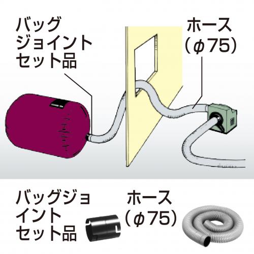 411P | 製品一覧 | マキタの充電式園芸工具