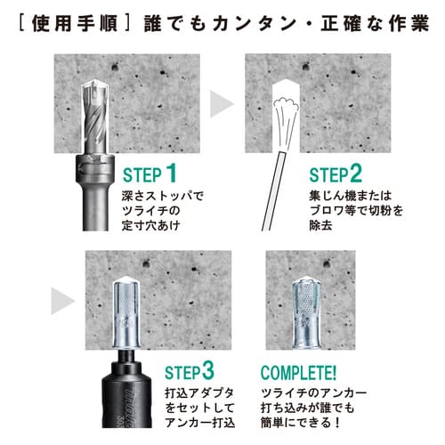 定寸ビットセット品＋打込アダプタ | 製品一覧 | マキタの充電式園芸工具