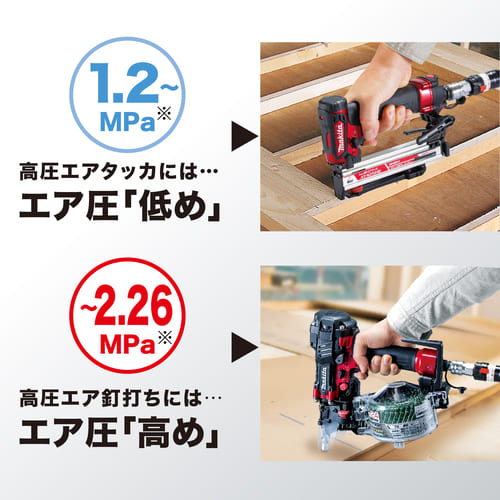 マキタ(Makita)圧力調整器 高圧エア工具専用 A-68052 :20231101040148