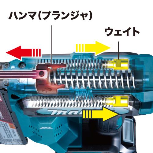 FN001G | 製品一覧 | マキタの充電式園芸工具