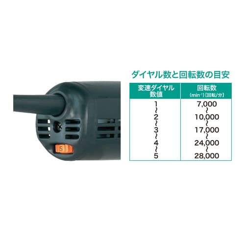 GD0800C | 製品一覧 | マキタの充電式園芸工具