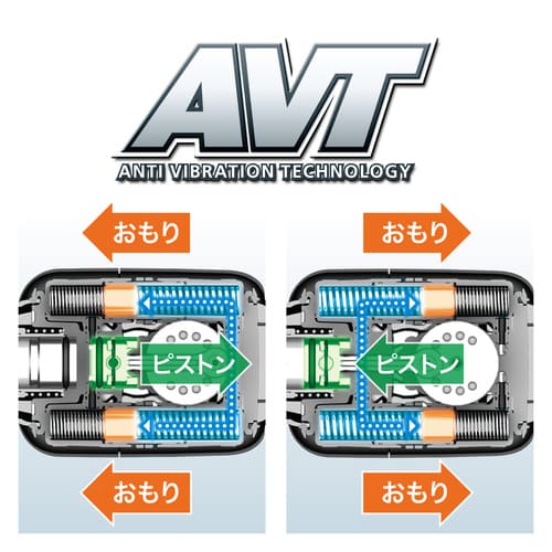 HM0871C | 製品一覧 | マキタの充電式園芸工具