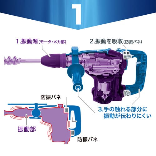 HR4013C | 製品一覧 | マキタの充電式園芸工具