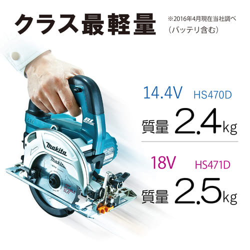 HS470D | 製品一覧 | マキタの充電式園芸工具